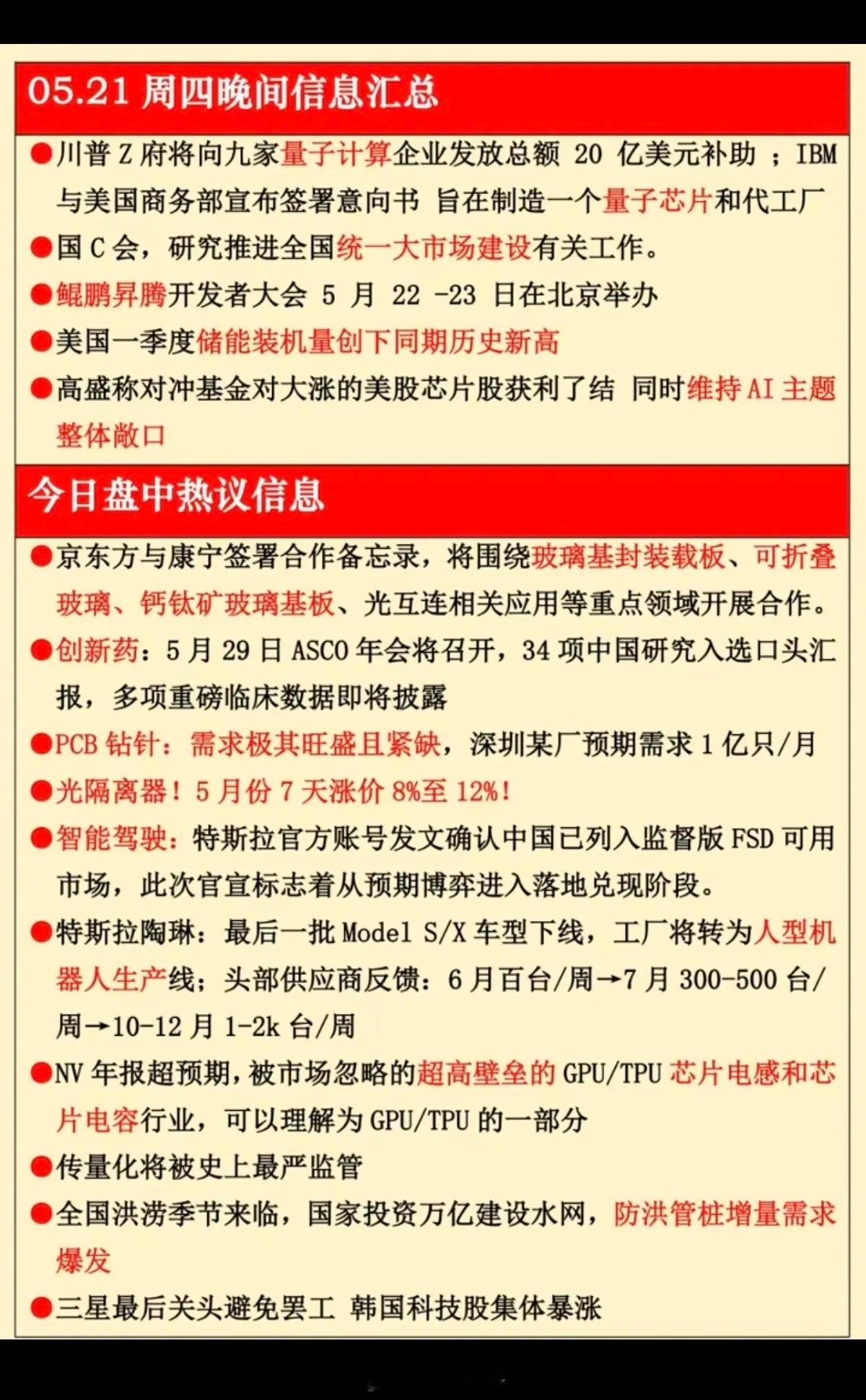 5.21周四  晚间  财经热点汇总！1.量子科技、量子芯片2.统一大市场3.玻