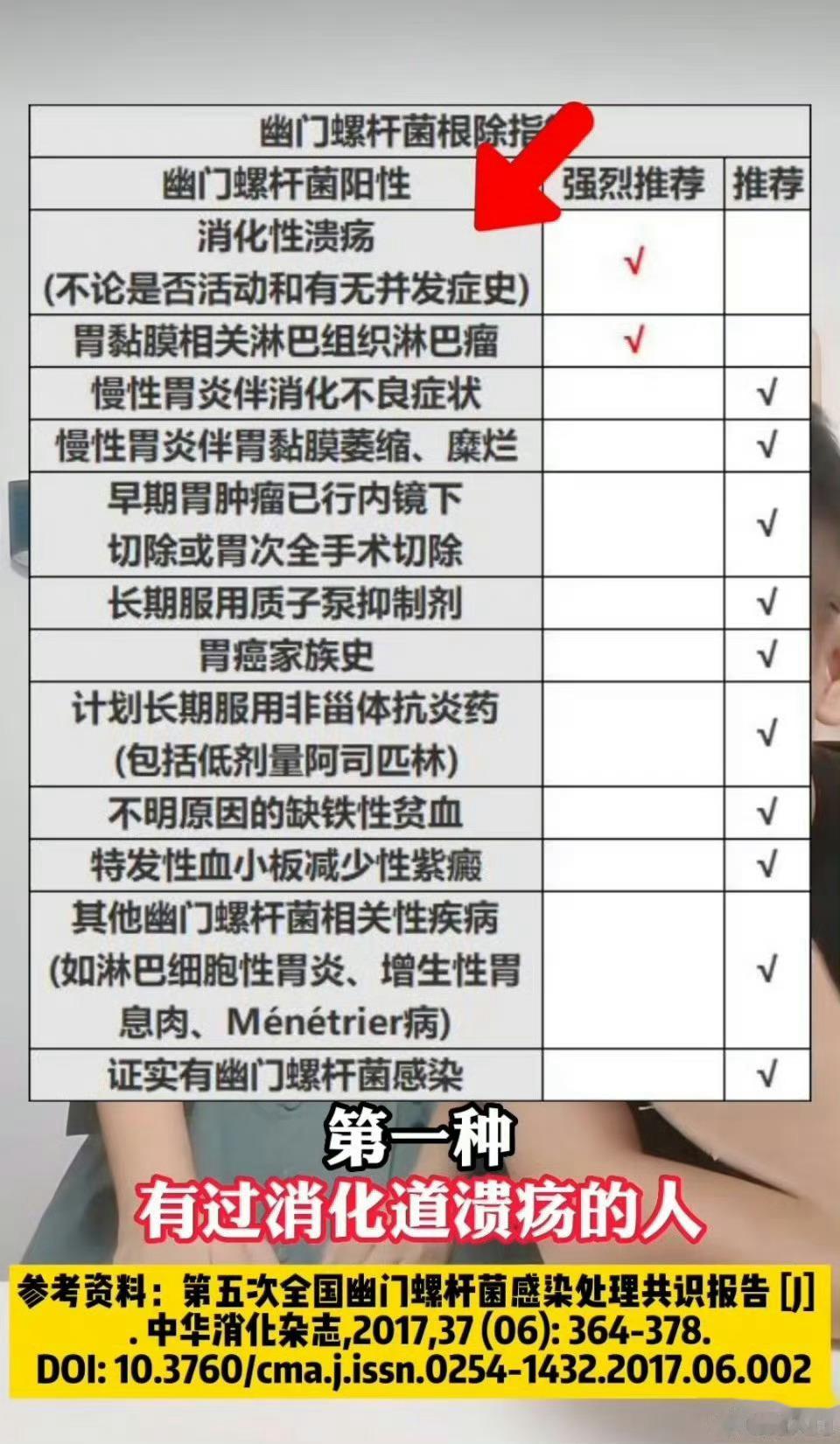 #感染幽门螺杆菌胃癌风险或翻倍#不用怕，我国超过一半的人携带幽门螺旋杆菌，是不是