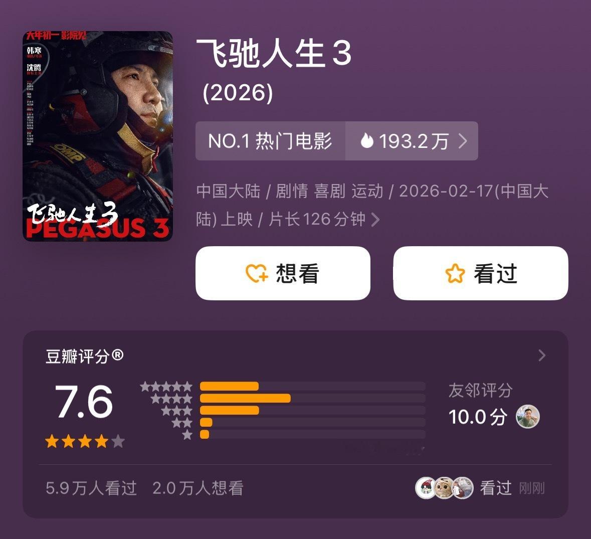 春节档电影开分 高了低了《飞驰人生3》7.6分《镖人》7.5分《星河入梦》7.0