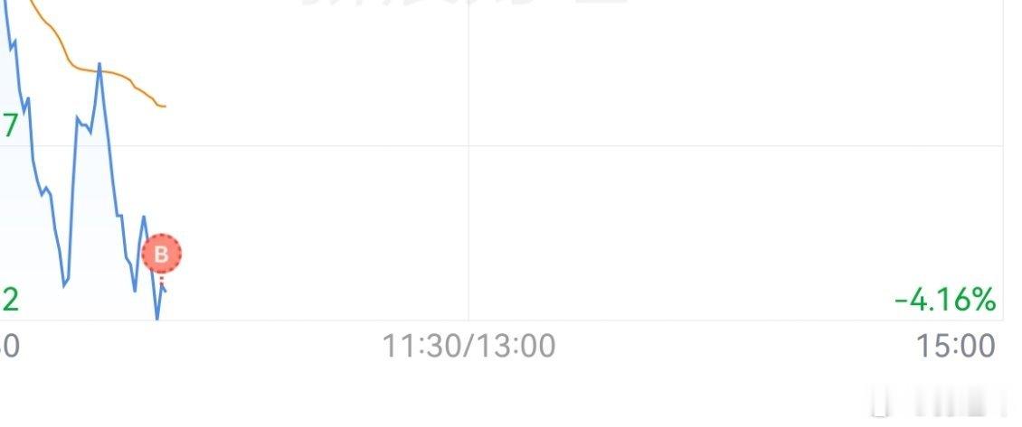 我加加加