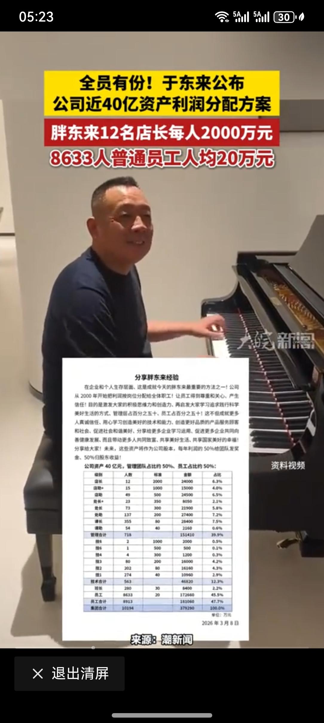 胖东来不兴旺发达都难。就在几天前，于东来公布近40亿的资产分配方案，一万多员工人