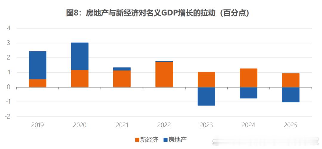 这两张图不错 