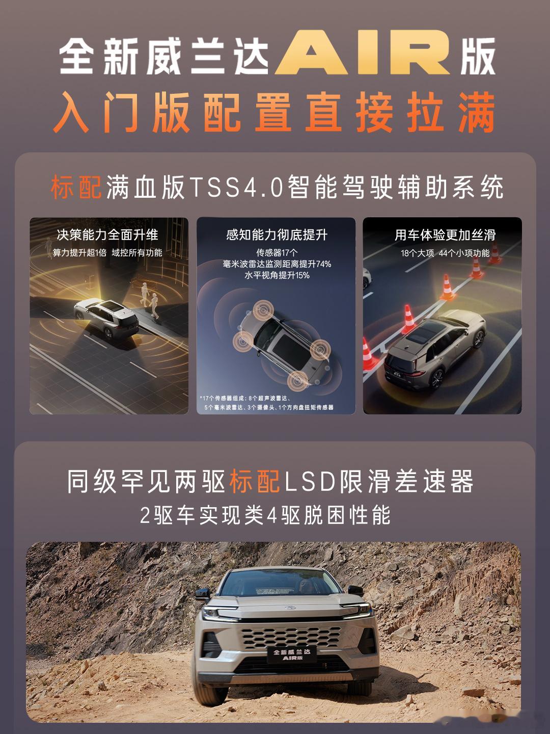 威兰达AIR版上市13.78万起 威兰达AIR版这波操作太猛了！13.78万起就