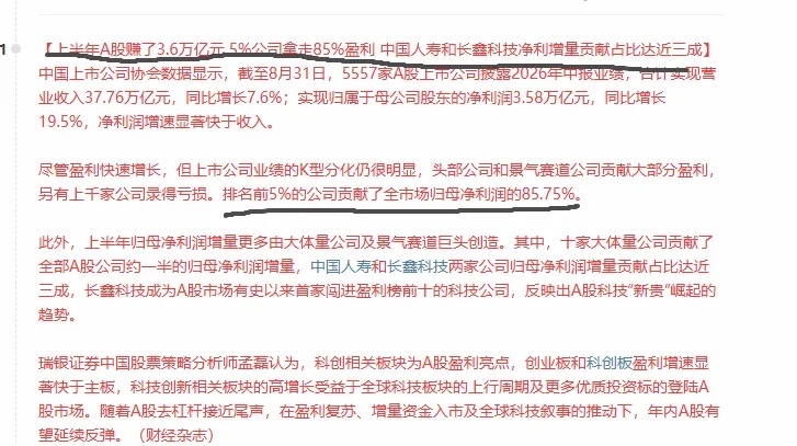 A 股半年狂赚 3.58 万亿！但 85% 利润被 5% 公司拿走，分化之下该如