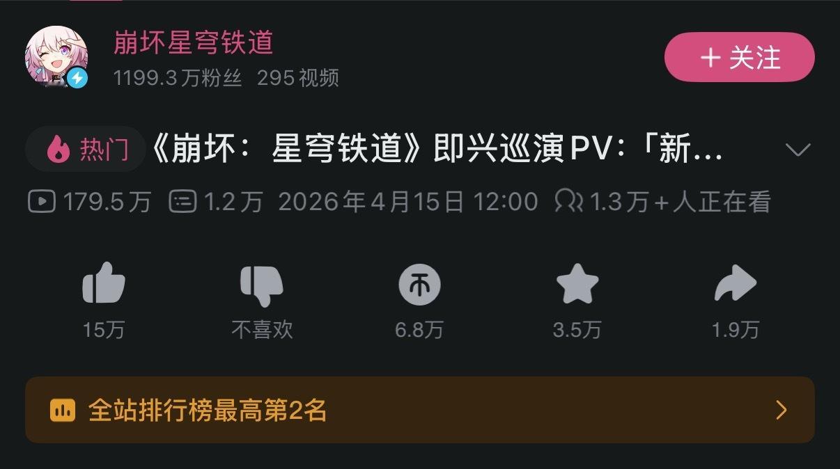 太惊险了闺蜜们，还好昨天冲上去了，这个崩铁中午发的蹭地一下第二了