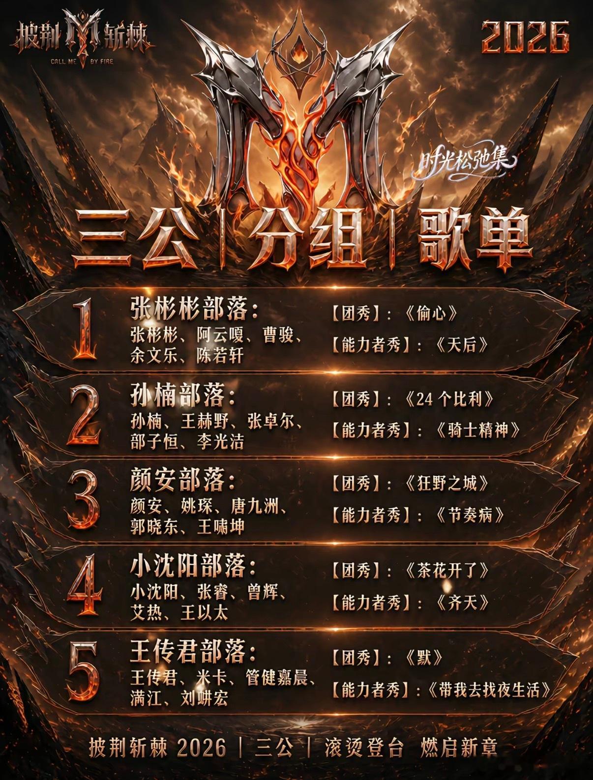 曝刘雨昕节奏病为披哥三公选曲刷披哥三公选曲爆料，《节奏病》是刘雨昕的作品。卡点细