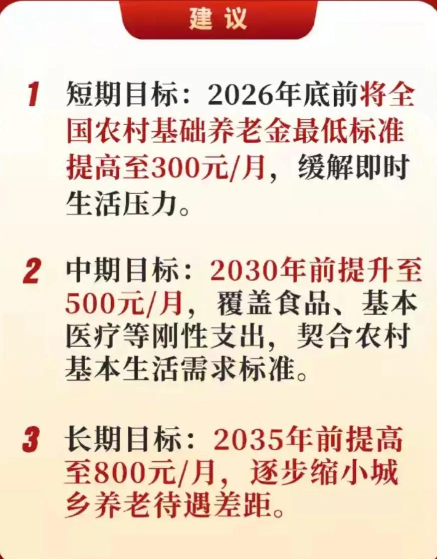 好消息！城乡居民基础养老金最低标准上调20元，由143元增至163元/月，自20