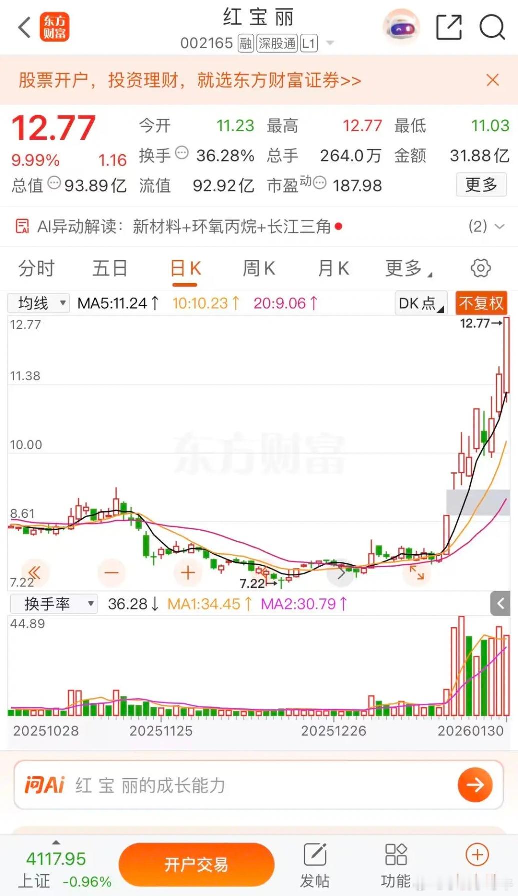 亨通光电主升浪千亿市值，红宝丽继续涨停亨通光电涨停板收盘报收35.01元每股，成