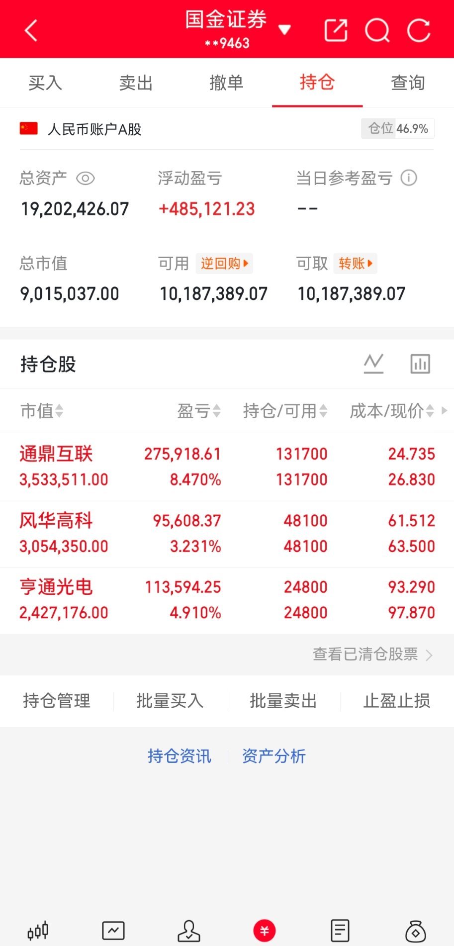 兄弟们，酥姐翻倍目标，既是挑战也是自我验证，关注我，咱们一起见证！今天持仓：风华