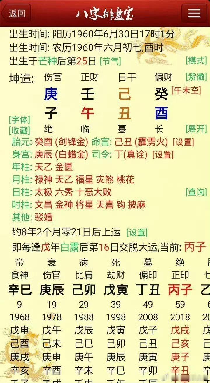 前天例题简读：1，八字如何看今年心脏疾病：女命1960年出生，庚子壬午己丑癸酉。