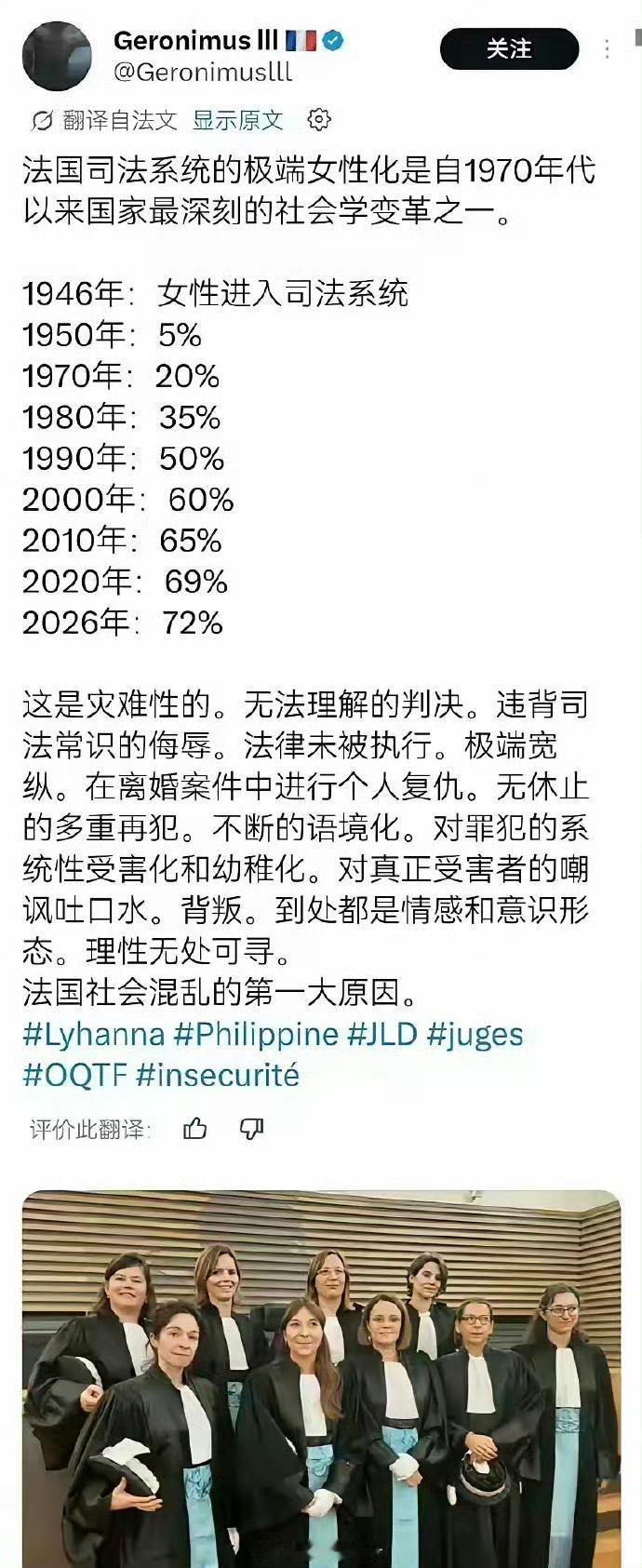 法国司法系统女性的比例可能是全世界最高的。该国1946年女性开始进入司法系统，经