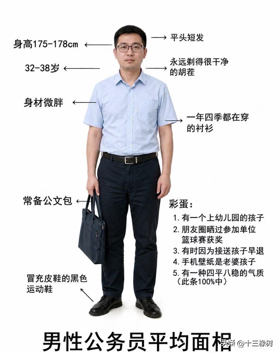 真形象，总结的太全面了