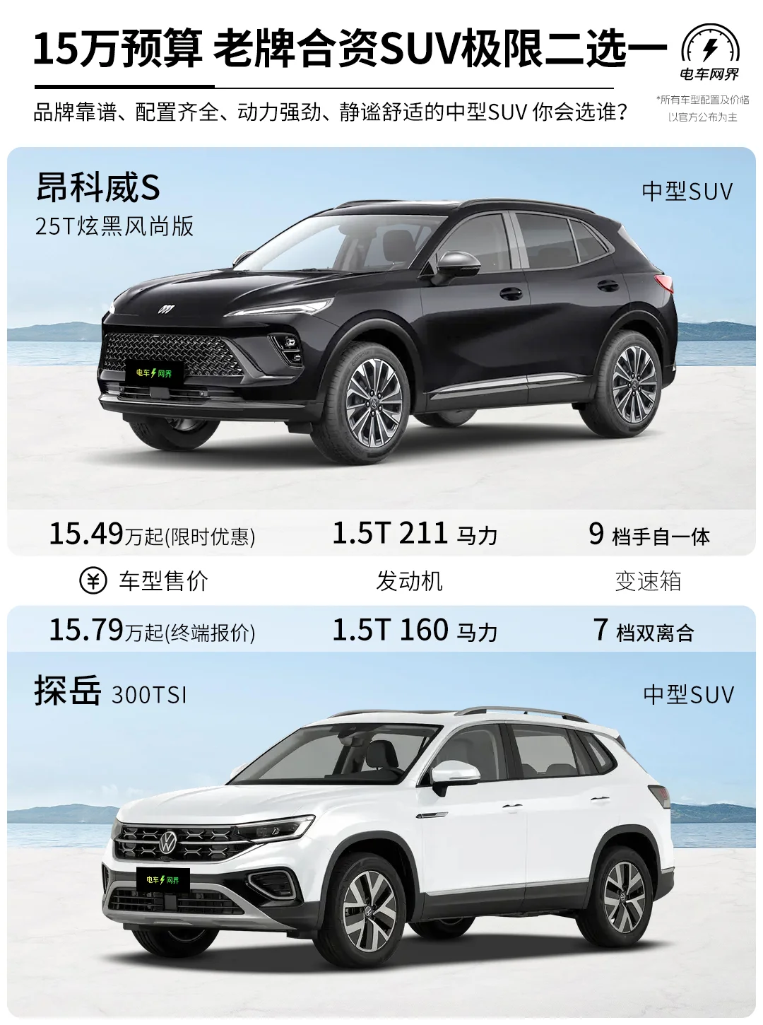 15万预算 老牌合资SUV 极限二选一