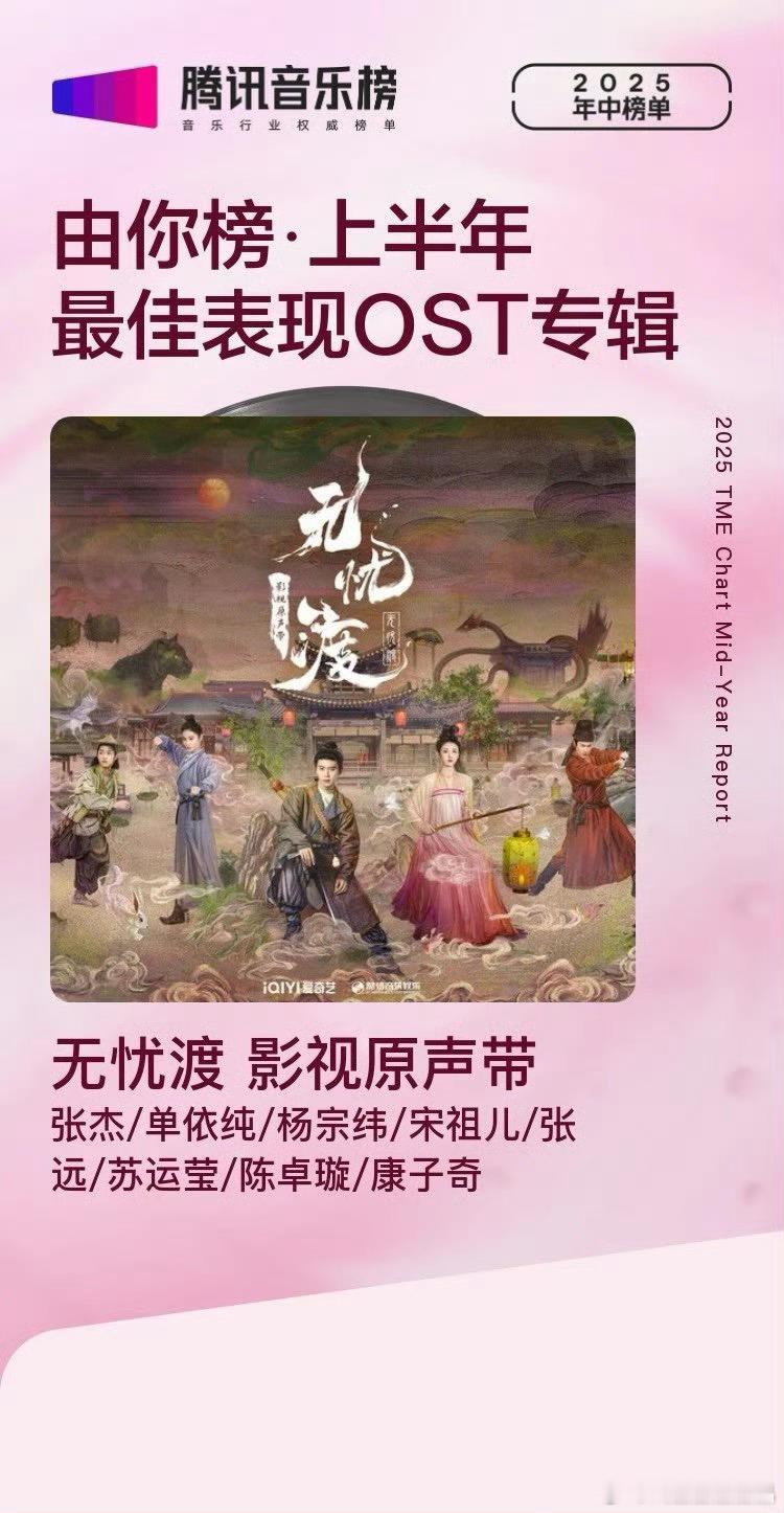 腾讯音乐榜2025年中榜单恭喜影视原声带凭借多首OST的优异表现，拿下【腾讯音乐