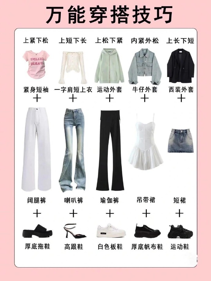 万能穿搭技巧！不同身材要穿不同衣服！ 