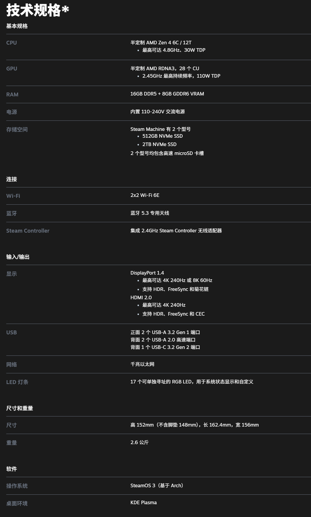 Steam Machine定价公开，北京时间6月26日开放购买报名。定价·Ste