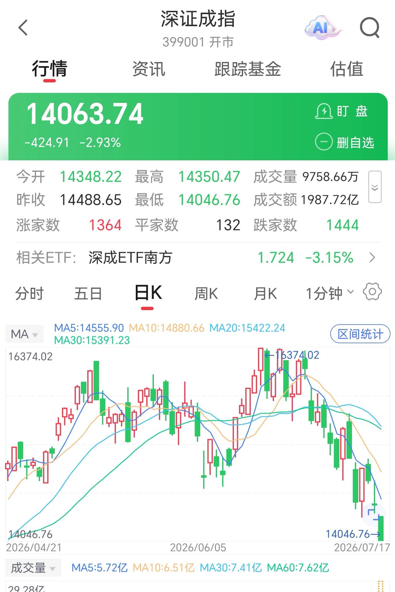真塔马大快人心，烂泥扶不上墙，全球独树一帜