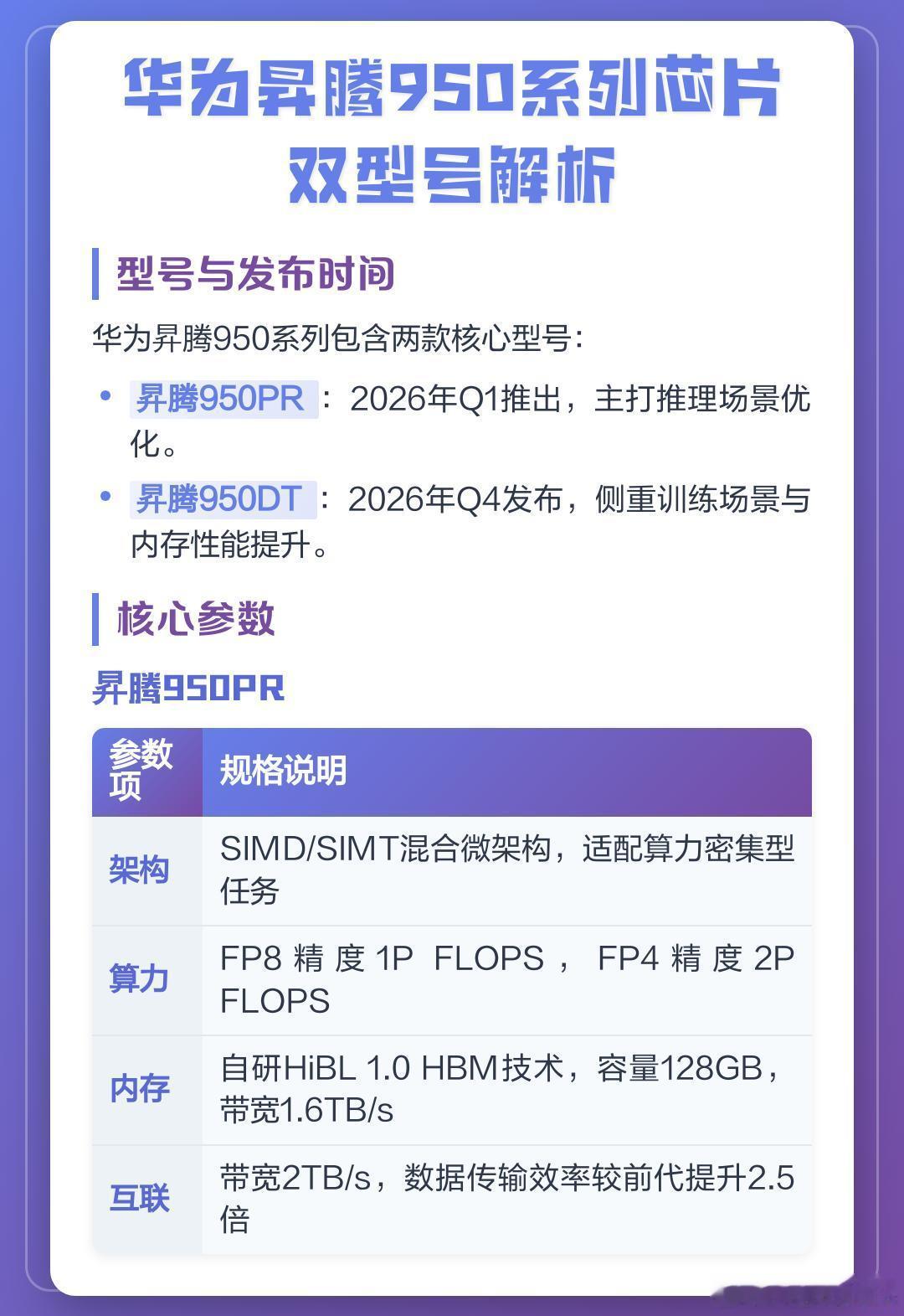 【中国AI产业构建自主生态关键进展：国产大模型完成了从英伟达CUDA生态向华为C