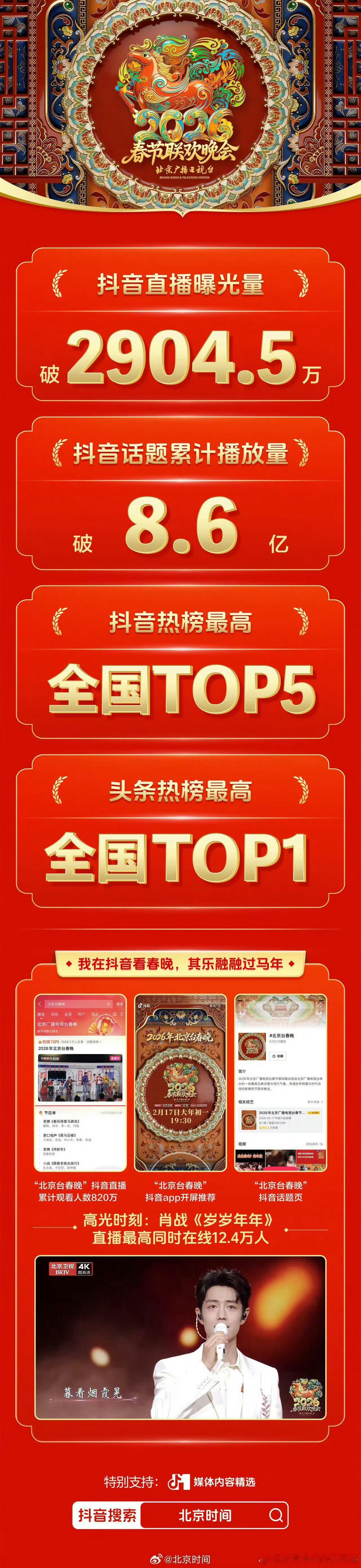 肖战《岁岁年年》北京台春晚高光时刻，爱肖战会发财！ 
