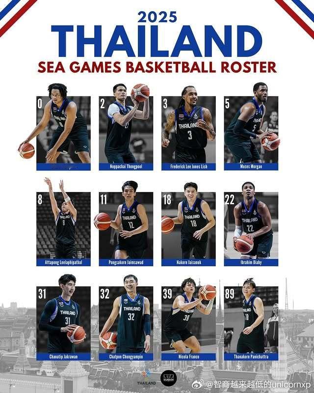 东南亚运动会泰国男篮阵容出现一张新面孔Ibrahim Diaby，出生于2001