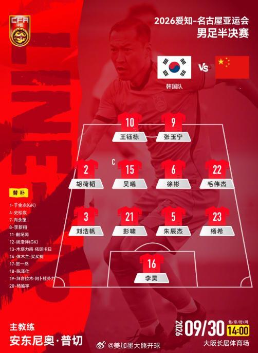 面对实力强劲的韩国U23，国足亚运队这套首发偏向务实。王钰栋解禁回归提升边路威胁