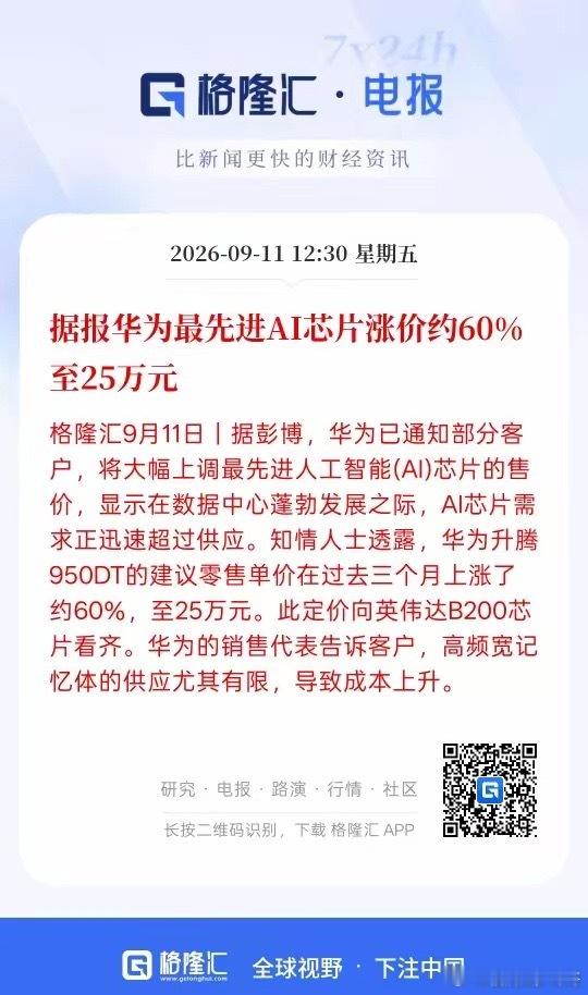 据说，华为最先进的AI芯片涨价约60%，价格大幅上涨，主要取决于AI芯片需求正迅