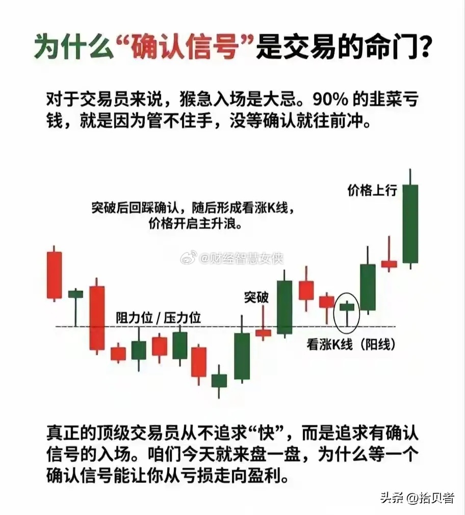 “高胜率系统”是条死路，你追求的方向从一开始就反了几乎所有交易新手，入市之后的第