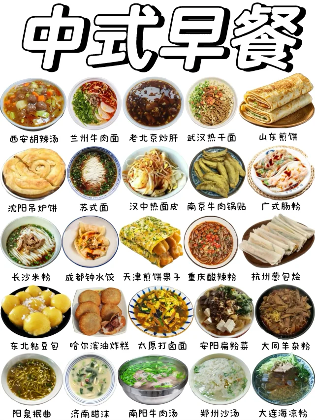 中国各地的经典早餐有哪些❓