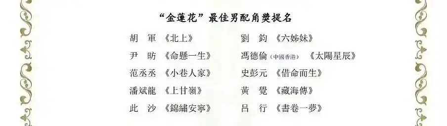 范丞丞《小巷人家》庄图南提名最佳男配角 