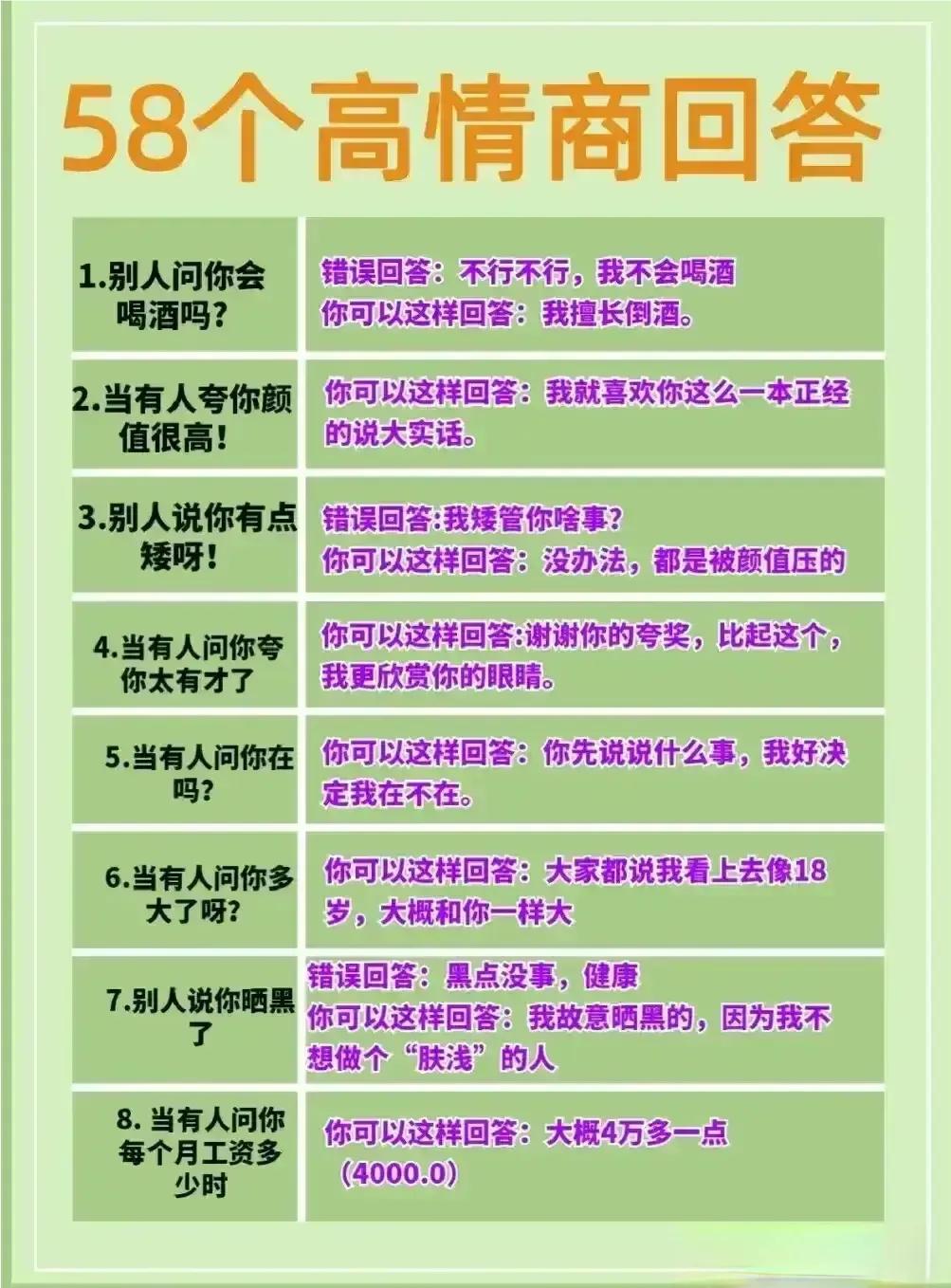 终于整理出来了！！！58个高情商回答话术，没有比这更全面的了，看完之后，真是被惊