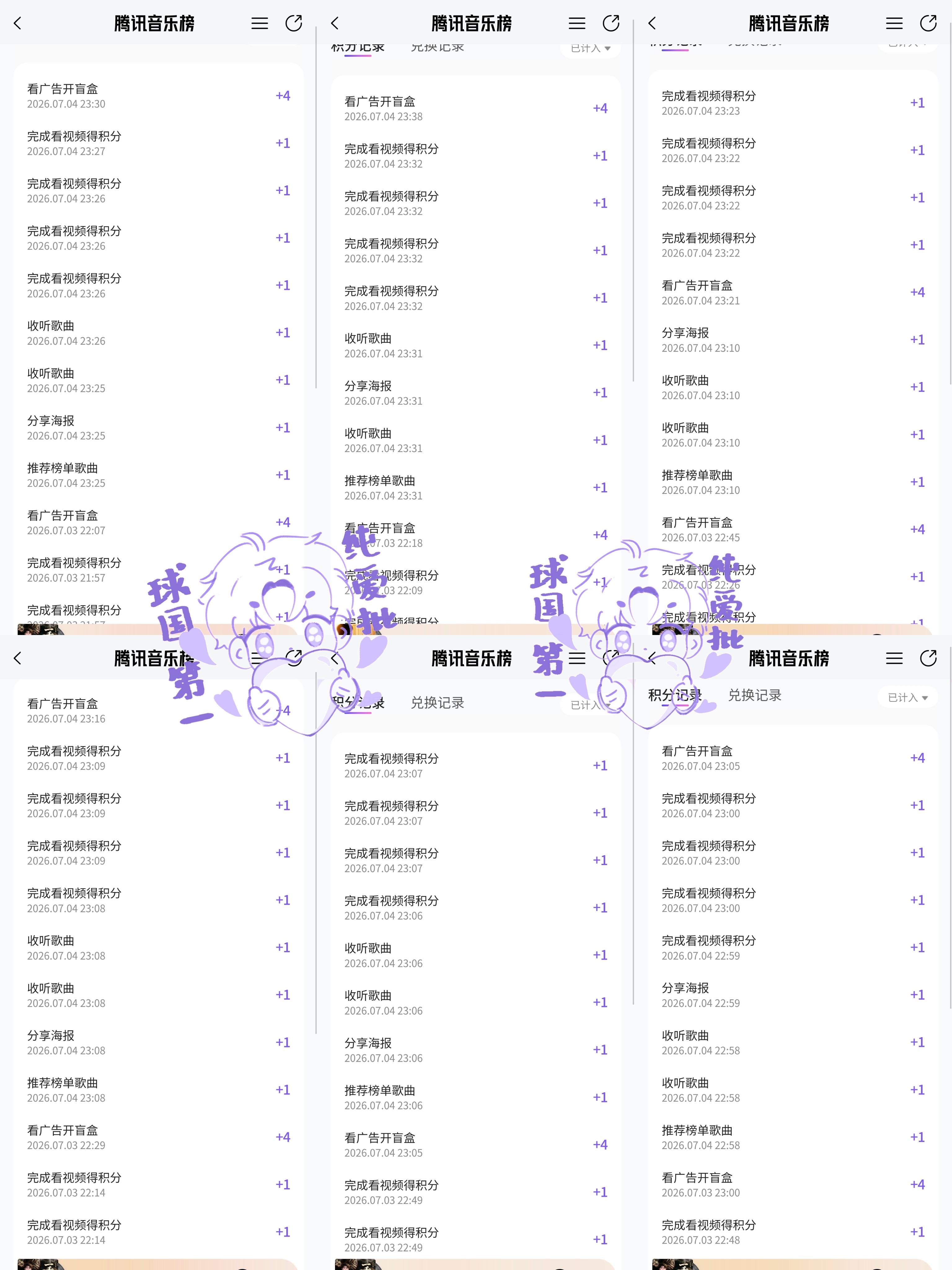 7.4积分✖️6️⃣  专栏 · CC的小树林🌲