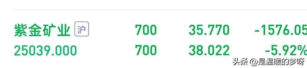 炒股千万别听豆包的呀
月薪3000的人。
把房子卖了，开始炒股。
不到两个月。