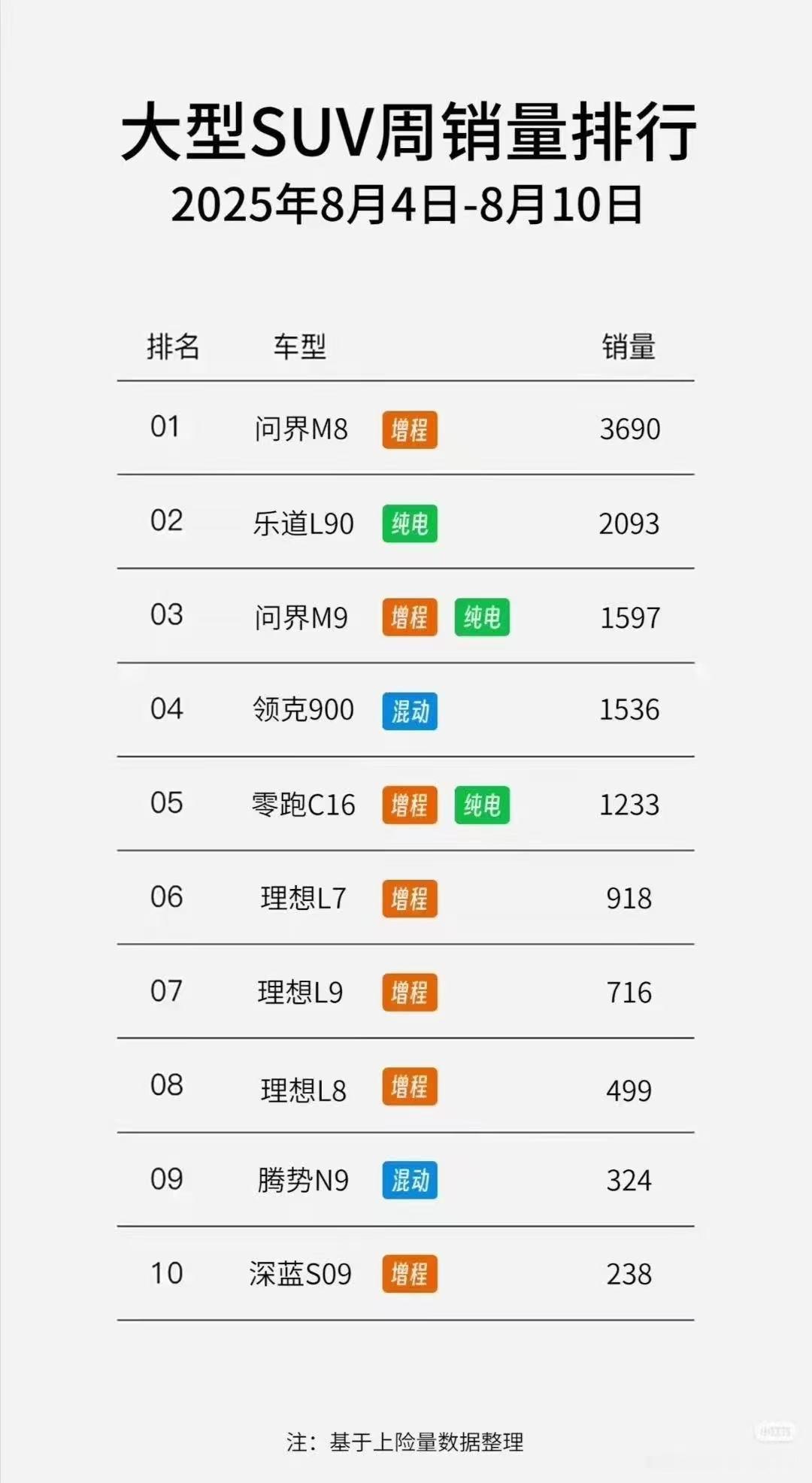 在想子上亏的钱，在来子上快挣回来了，也是从来没有预料到过[笑cry] ​​​