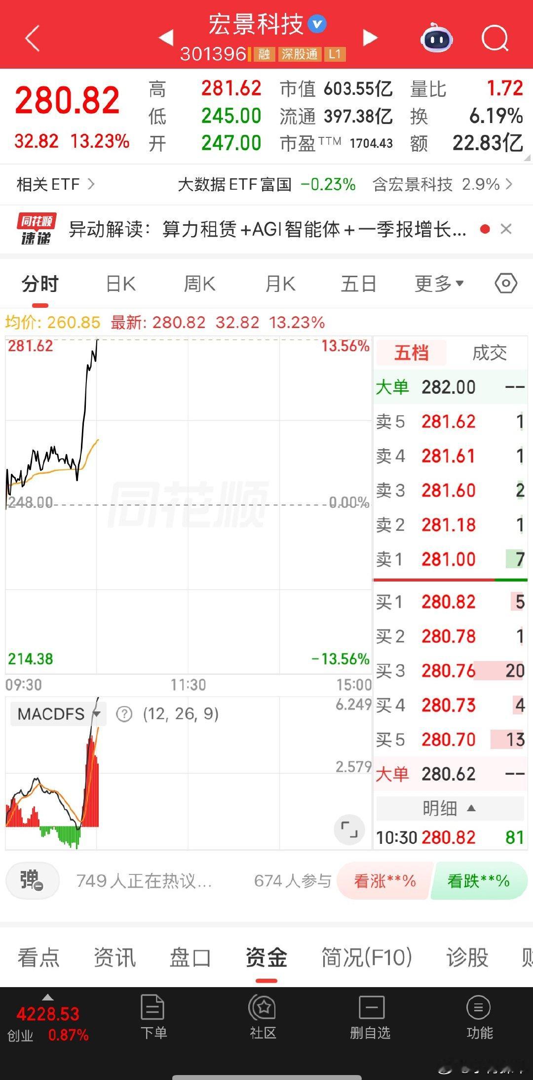 大家的掌声👏呢？跟我小青的天天吃肉，会不会吃腻 