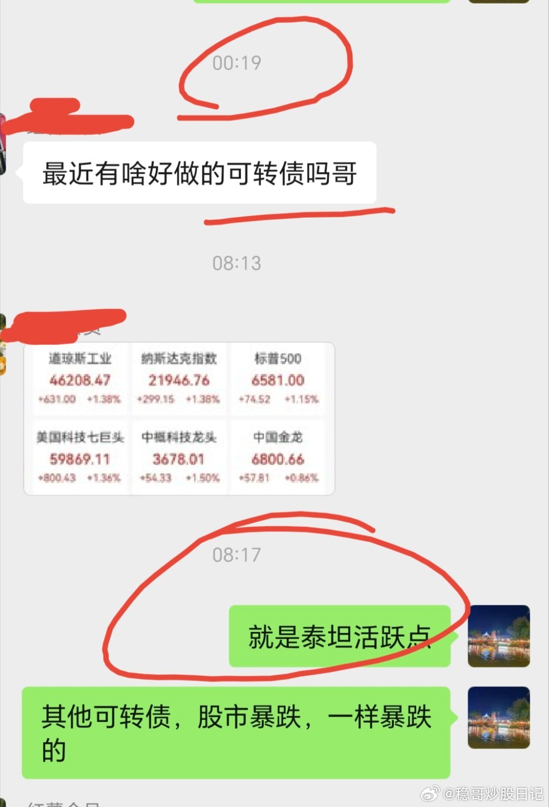 提了多天的泰坦转债昨天还说牛逼哄哄！！！！电池看大中转债即可！！严牌转债也比较活