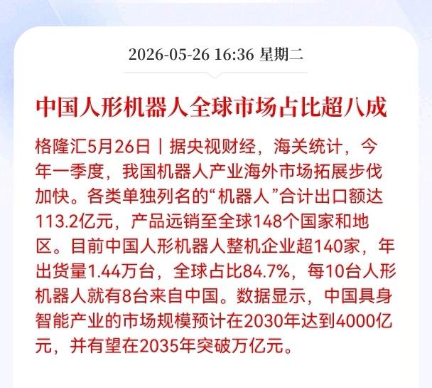 好消息！重大利好消息！
人形机器人板块放出重大好消息！
中国人形机器人市场份额超