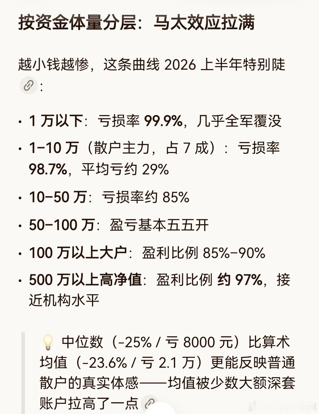 10万以下的散户盈利的人只有1.3%，是他们笨吗？即使少数是笨蛋，但总体不可能都