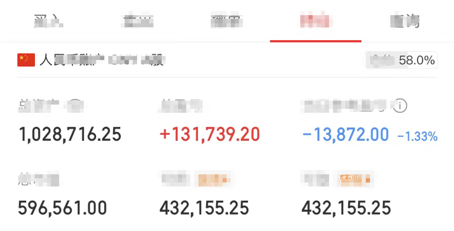 继续增持化工股回头想了一下，月底逐步进场还是有点早了。月中的时候就开始预期中报披