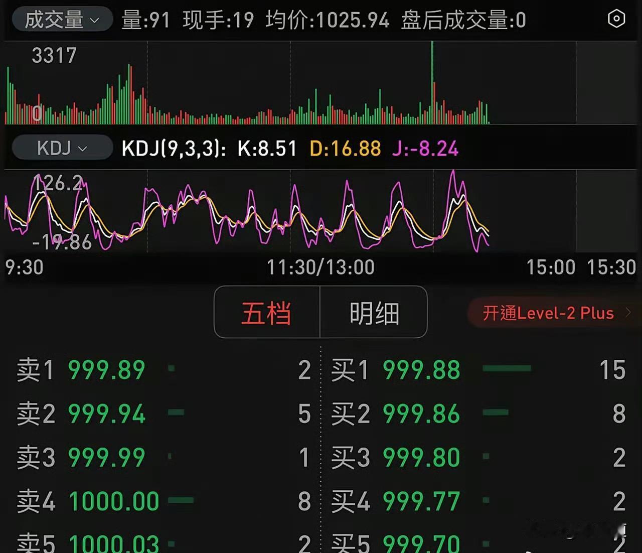跟大伙聊聊寒武纪这波走势。俩月前它还挺风光，股价一度比茅台还高，有人喊要冲200