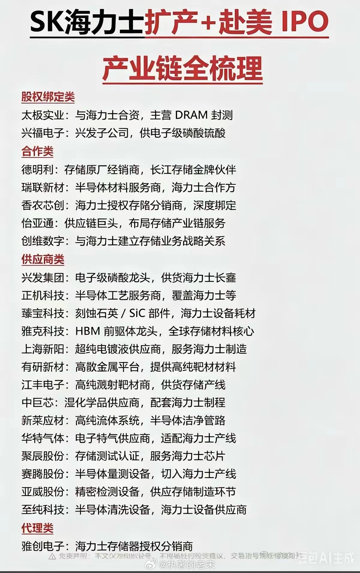 SK海力士扩产+赴美IPO：产业链全梳理！1.股权绑定2.合作关联方3.供应商4