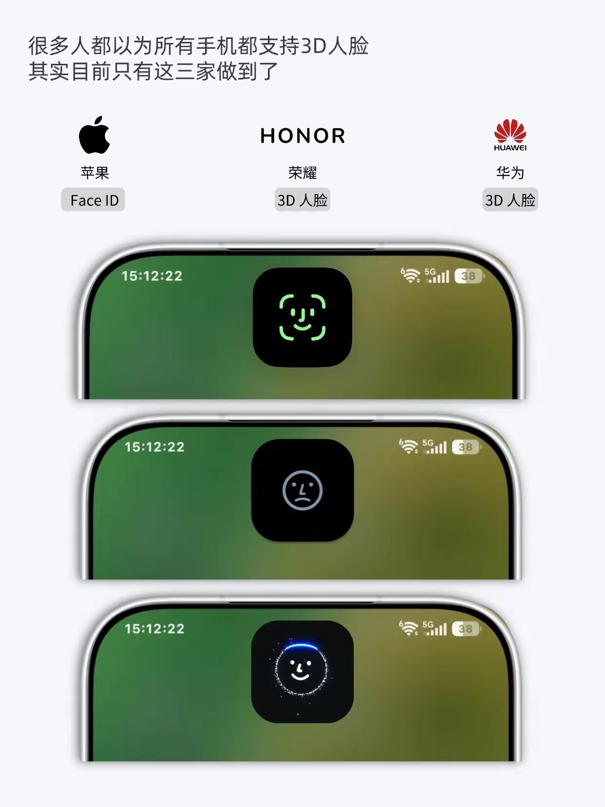 我发现苹果手机有点很吃亏。
不太会营销，
也不会打广告，苹果手机只知道默默的把产