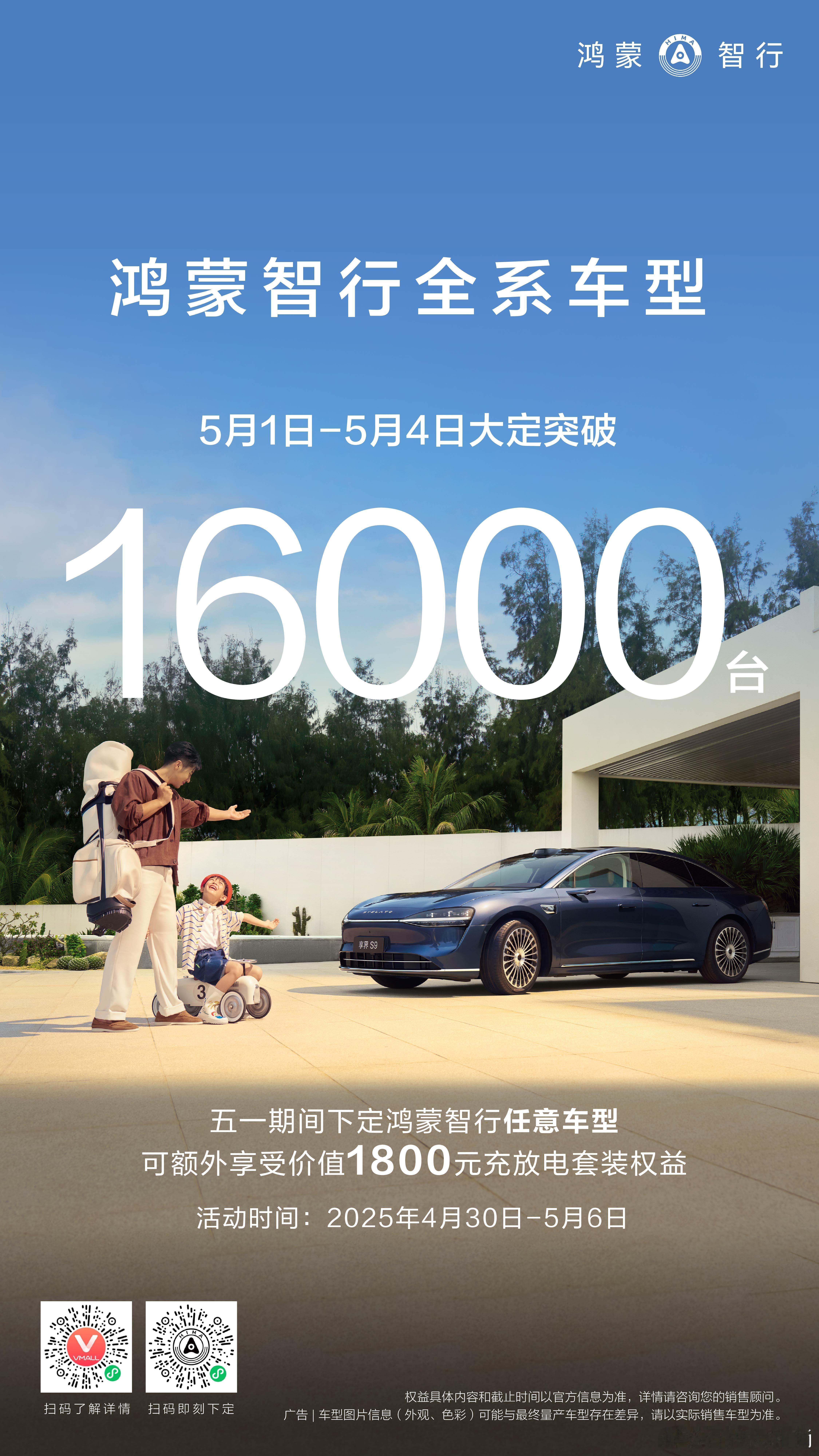鸿蒙智行 五一假期大定更新，1-4日大定突破16000台！今日大定3500，大家