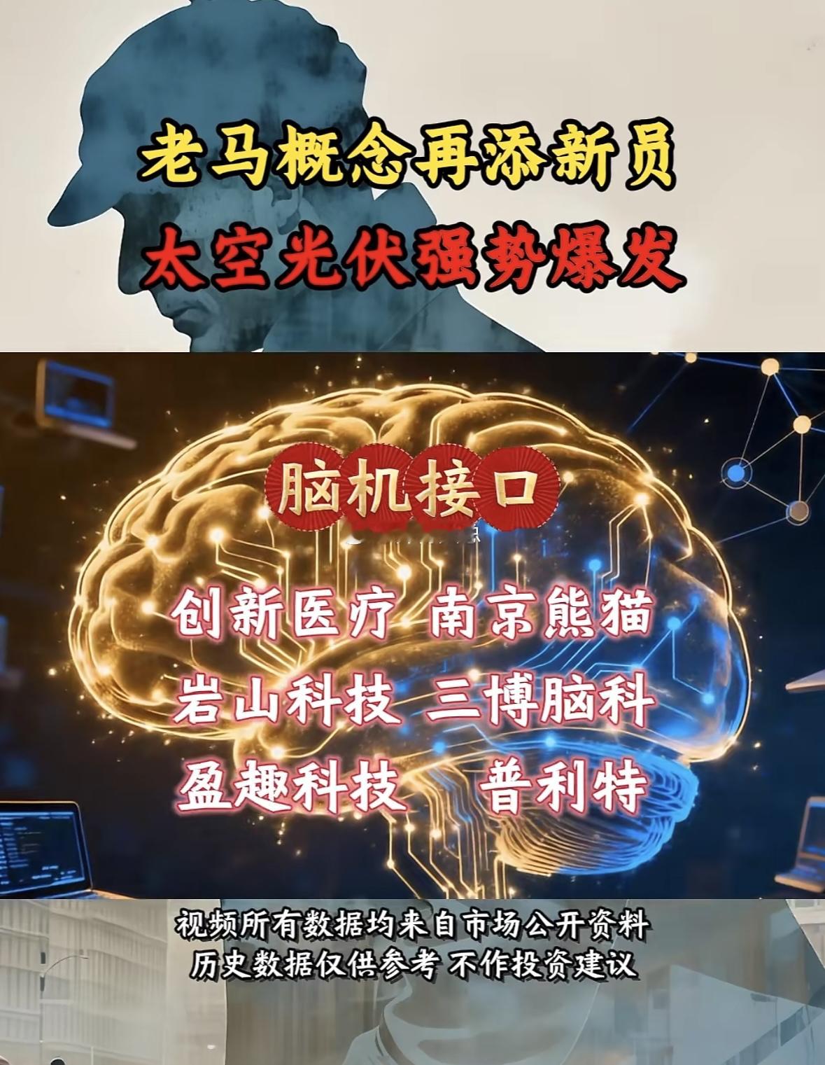 科技感十足！老马概念再添新军，太空光伏强势爆发！🚀🔥