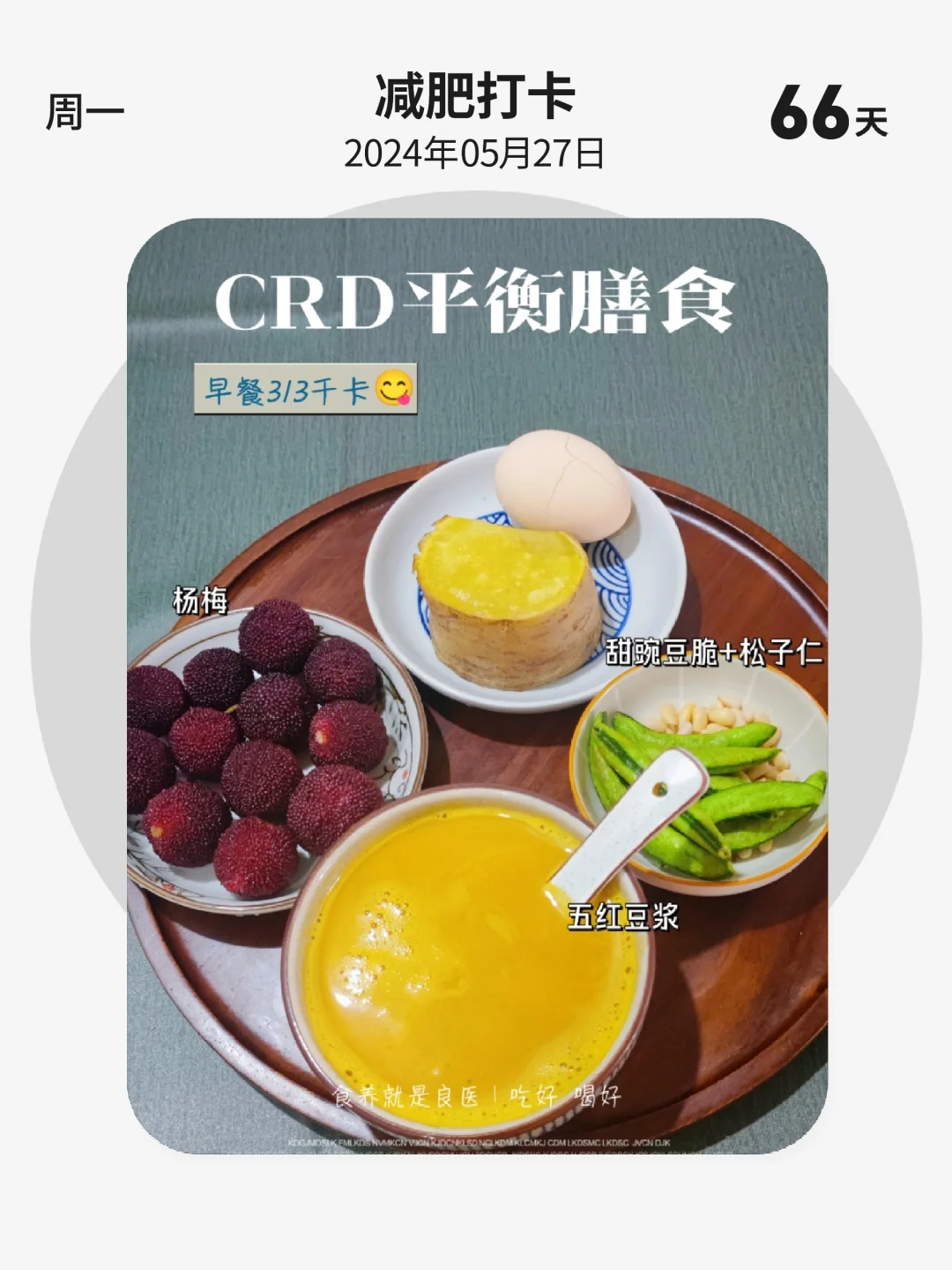减肥打卡 | 第 66 天，CRD平衡膳食，早餐