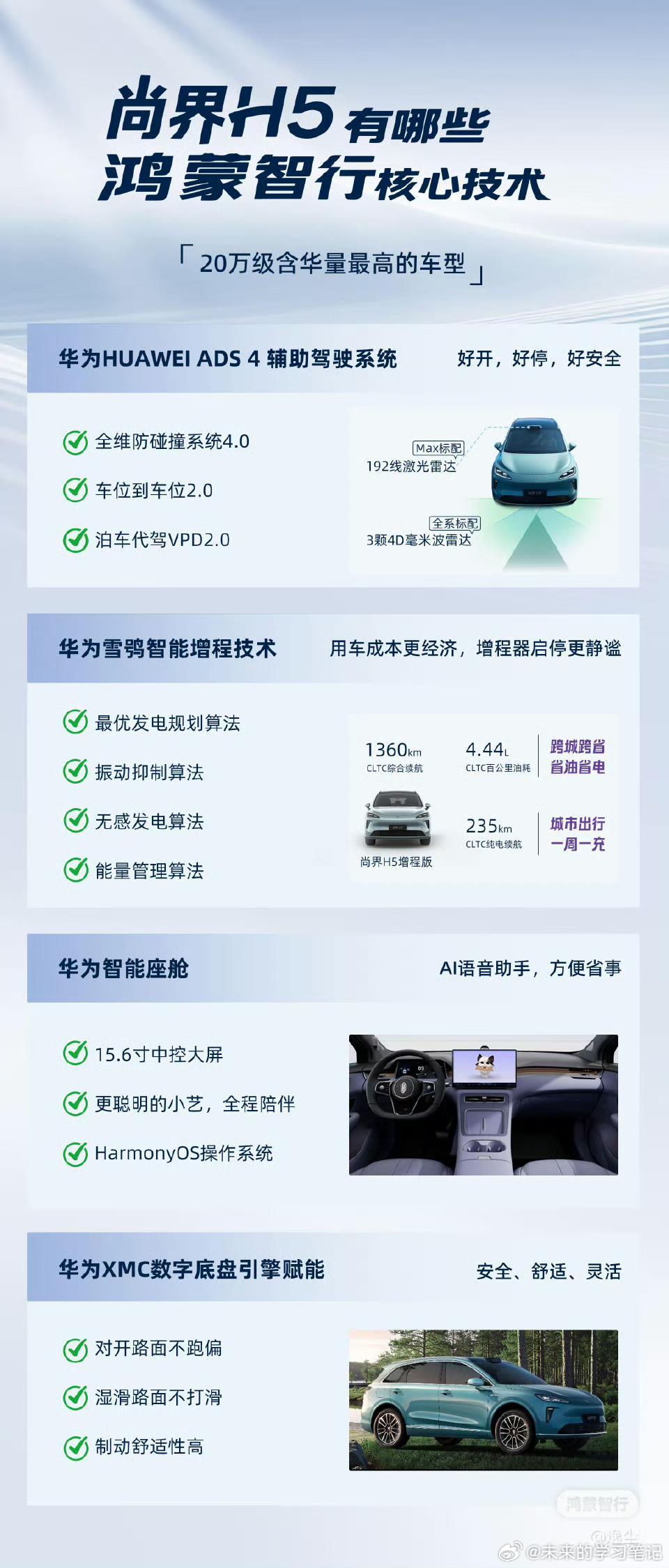 尚界h5 这台车，华为介入的深度超过了我们几个人的认知。XMC是什么，用在什么车