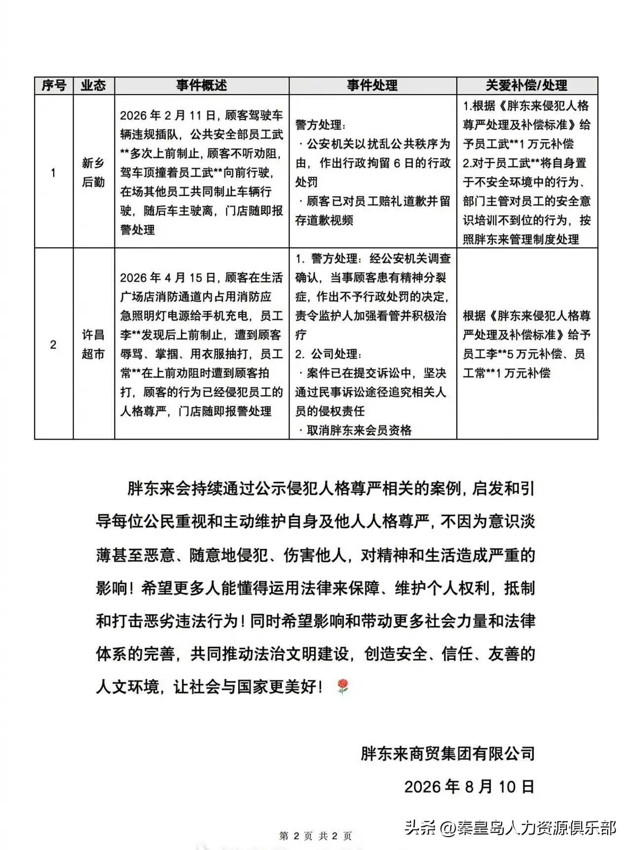 顾客打你一巴掌，公司只敢让你“微笑服务”？凭啥打工人的尊严就这么廉价！被顾客掌掴