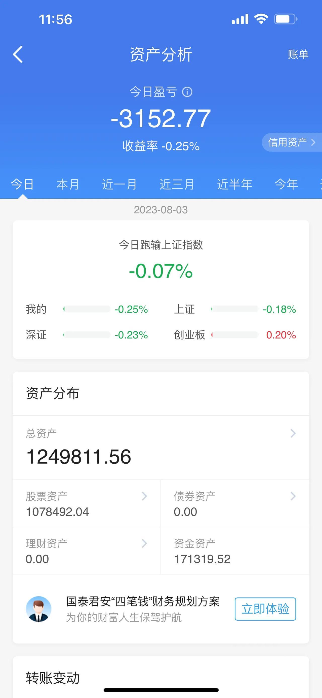 昙花一现，超导概念成骗局！经济日报：股民通过股票、基金也能赚到钱；这或许是202