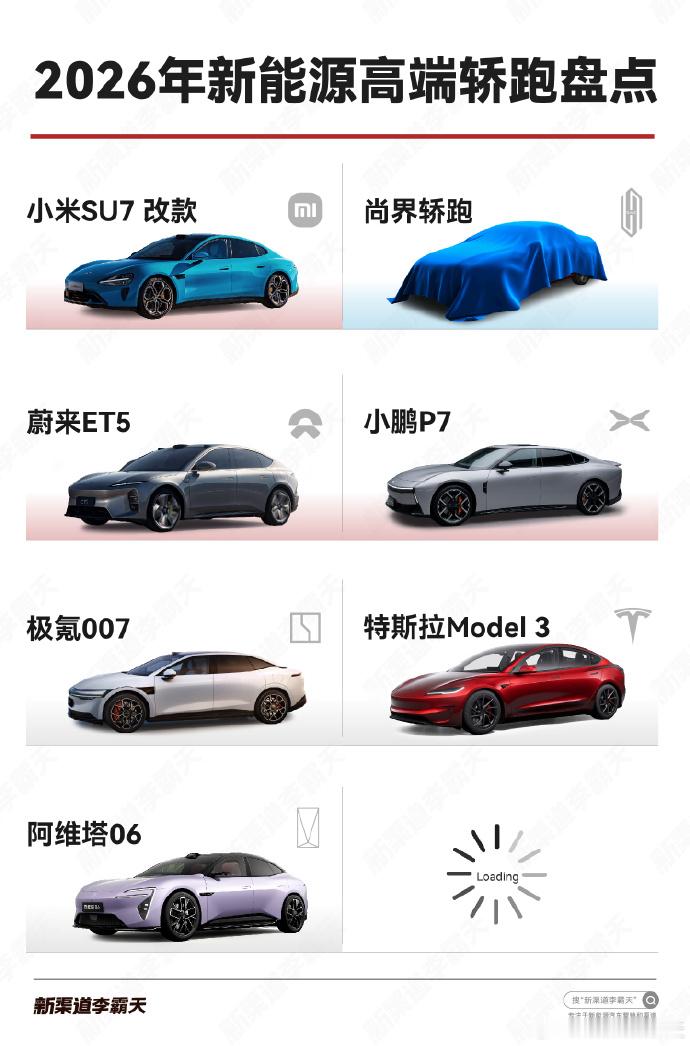 造轿跑的灵感来自哪里？当然是来自那台车！现在我们要问的问题是，余总是否已经做好了