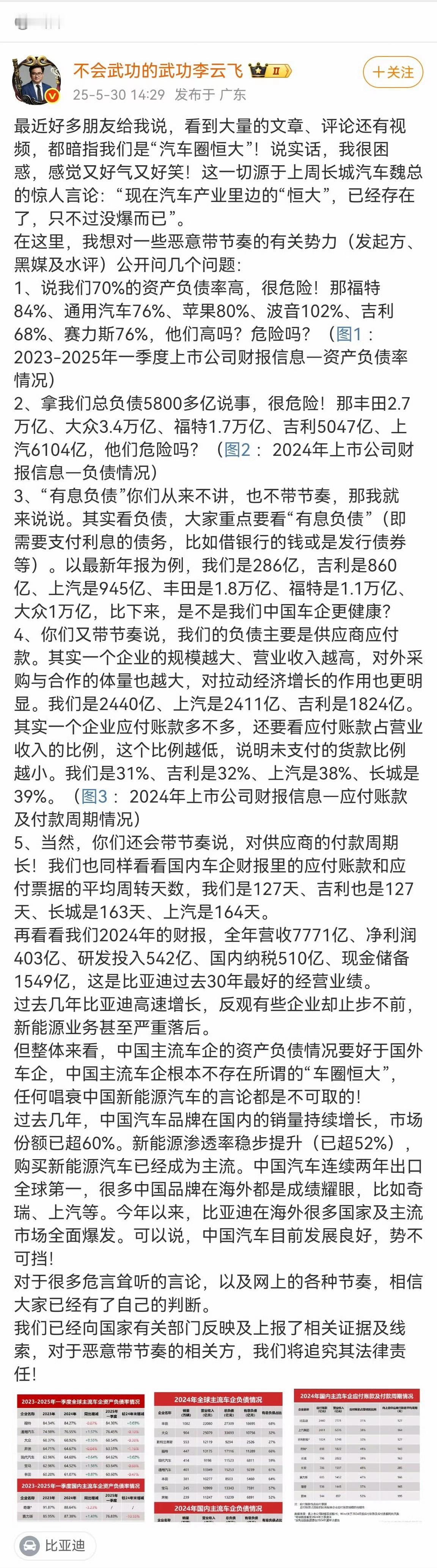 近期“汽车圈恒大”的恶意类比甚嚣尘上，比亚迪以硬核财报数据强势回应，揭示中国智造