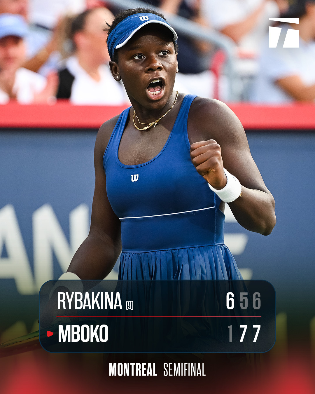 天呢！18岁加拿大新秀姆博科1-6、7-5、7-6逆转莱巴金娜，首进WTA100